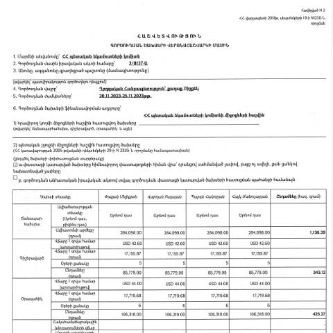 Document preview: Հաշվետվություն՝ 2023թ․ նոյեմբերի 20-25-ը Ղրղզական Հանրապետություն (քաղաք Բիշքեկ) գործուղման ծախսերի վերջնահաշվարկի մասին — Հաշվետվություն (rapport), Հայաստան