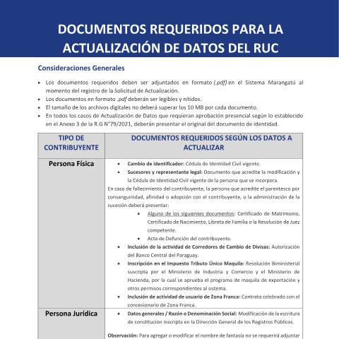 Vista previa del documento Documentos requeridos para Actualización de Datos del RUC — Guias / RUC, Paraguay