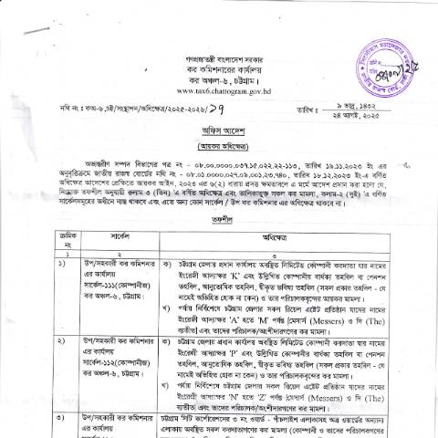 Document preview: আয়কর অধিক্ষেত্র কর অঞ্চল ৬, চট্টগ্রাম — income_tax, বাংলাদেশ (CERFA n°আয়কর_অধিক্ষেত্র_কর_অঞ্চল-৬,_চট্টগ্রাম)