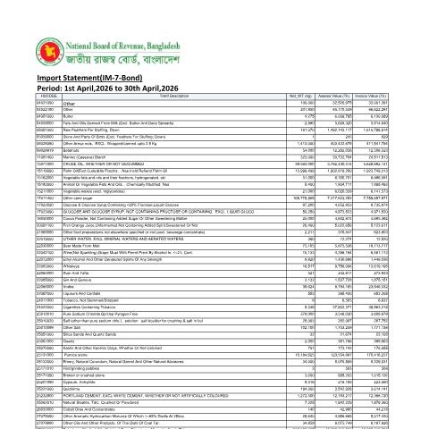Document preview: Import Statement IM 7 Bond(April,2026) — income_tax_form, বাংলাদেশ (CERFA n°Import_Statement-IM-7-Bond(April,2026))
