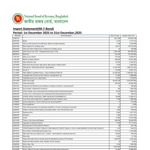 Document preview: Import Statement IM 7 Bond(December,2025) (1) — customs, বাংলাদেশ (CERFA n°Import_Statement-IM-7-Bond(December,2025)_(1))