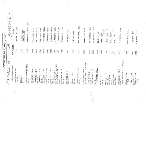 Aperçu du document Anciennes divisions 2 (PDF, 62.44 Ko) — Aperçu historique des divisions cadastrales, Belgique (CERFA n°Hainaut_AnciennesDivisions2)