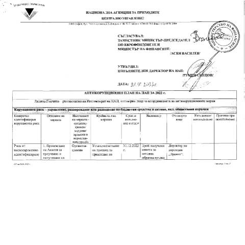 Document preview: Антикорупционен план (АКП) на НАП за 2022 г. — Прозрачност, България (CERFA n°АКП+на+НАП+ЗА+2022+г)