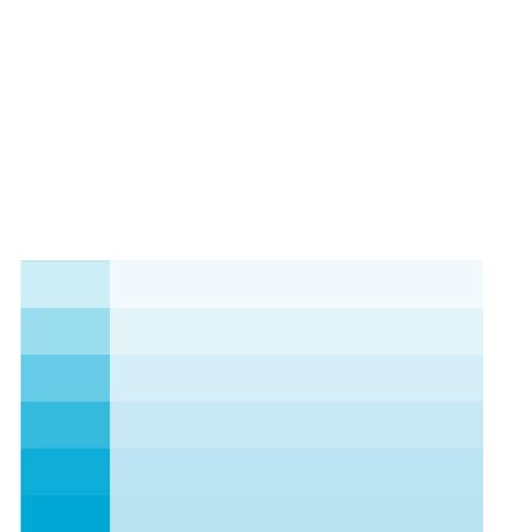 Document preview: Apply for a Current Year Income assessment for a previous tax year — Student Loans Company, United Kingdom