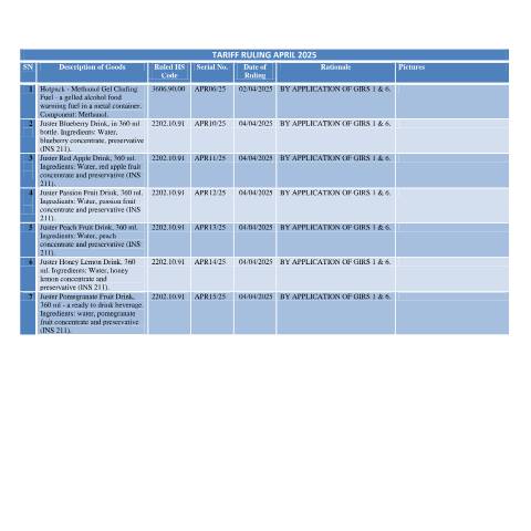 Document preview: April 2025 — Document, Mauritius (CERFA n°TRApr2025)