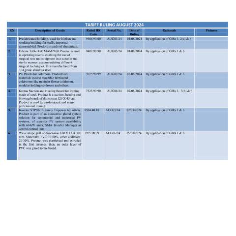 Document preview: August 2024 — Document, Mauritius (CERFA n°TRAug2024)