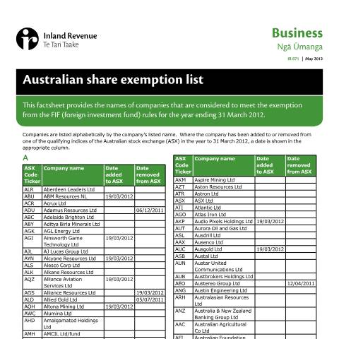 Document preview: Australian share exemption list — Income tax, International, New Zealand (CERFA n°IR871)
