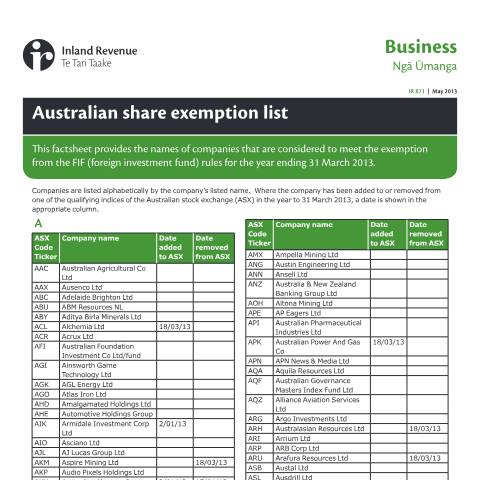 Document preview: Australian share exemption list — Income tax, International, New Zealand (CERFA n°IR871)