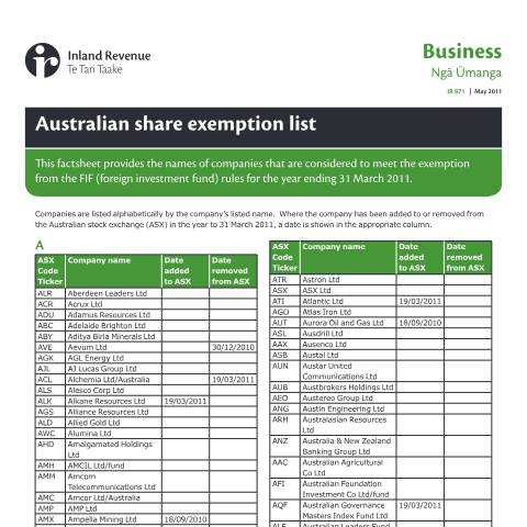 Document preview: Australian share exemption list — Income tax, International, New Zealand (CERFA n°IR871)