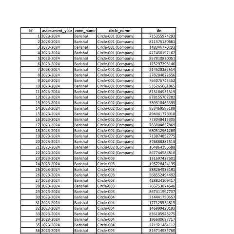 Document preview: Audit List Assessment Year 2023 2024 — income_tax, বাংলাদেশ (CERFA n°Audit_List_Assessment_Year_2023_2024)