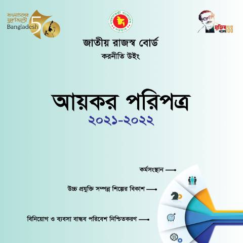 Document preview: 2021 Paripatra draft final — paripatra, বাংলাদেশ (CERFA n°2021_Paripatra_draft_final)
