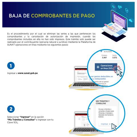 Vista previa del documento BAJA DE COMPROBANTES IMPRESOS — TRAMITES DE COMPROBANTES, Perú