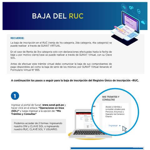 Vista previa del documento Instructivo par a realizar la baja del ruc con la clave sol — TRAMITES DE RUC, Perú