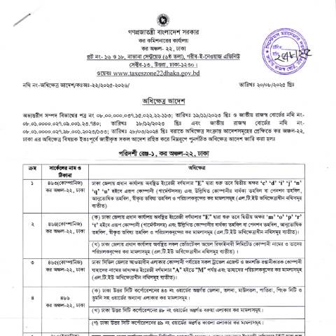 Document preview: NBR 20250825 0002 — income_tax, বাংলাদেশ (CERFA n°NBR_20250825_0002)