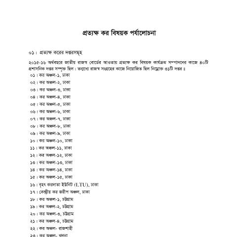 Document preview: 8.Chapter 2 2015 16 — publication, বাংলাদেশ (CERFA n°8.Chapter-2_2015-16_)