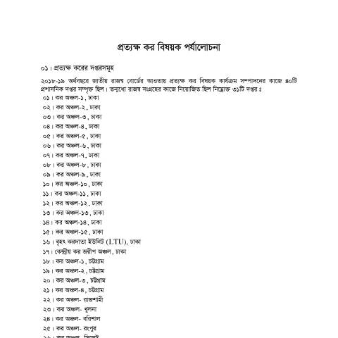 Document preview: 4. chapter 2 (18 19) — publication, বাংলাদেশ (CERFA n°4._chapter-_2_(18-19)_)