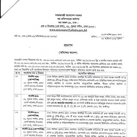 Document preview: NBR 20251008 0001 — income_tax, বাংলাদেশ (CERFA n°NBR_20251008_0001)
