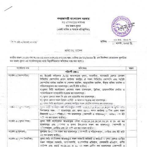 Document preview: NBR 20250925 0001 — income_tax, বাংলাদেশ (CERFA n°NBR_20250925_0001)
