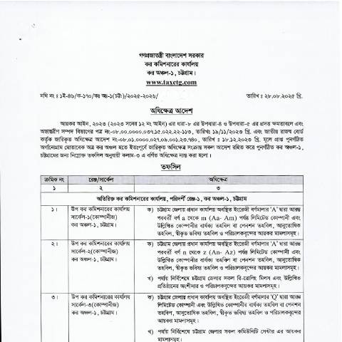 Document preview: Jurisdiction Z1 28082025 — income_tax, বাংলাদেশ (CERFA n°Jurisdiction_Z1_28082025)