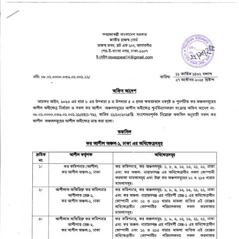 Document preview: NBR 20251027 0002 — income_tax, বাংলাদেশ (CERFA n°NBR_20251027_0002)