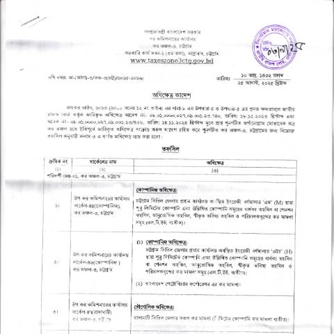 Document preview: tax 3 ctg — income_tax, বাংলাদেশ (CERFA n°tax_3_ctg)