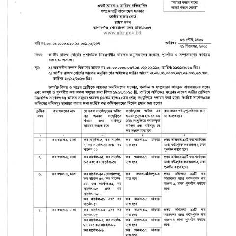 Document preview: IMG 20240604 0001 — income_tax, বাংলাদেশ (CERFA n°IMG_20240604_0001)