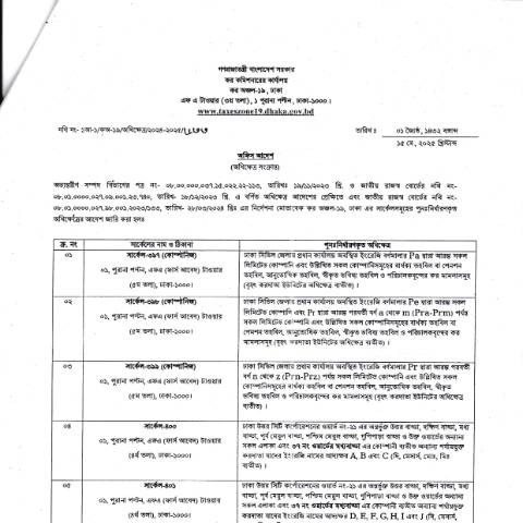 Document preview: NBR 20250529 0003 — income_tax, বাংলাদেশ (CERFA n°NBR_20250529_0003)