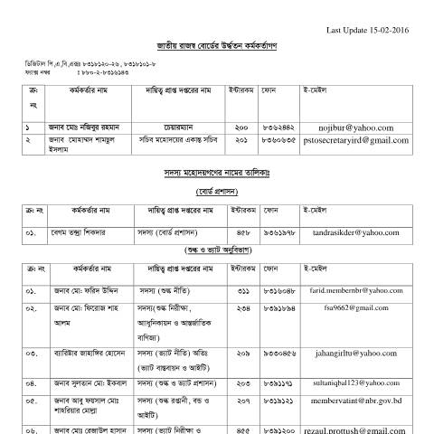 Document preview: 91 — publication, বাংলাদেশ (CERFA n°91)