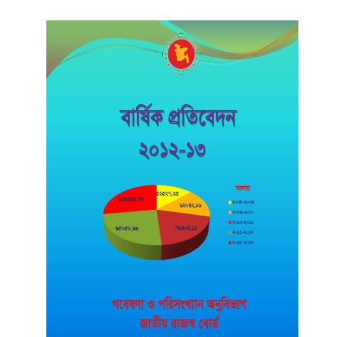 Document preview: 71 — publication, বাংলাদেশ (CERFA n°71)