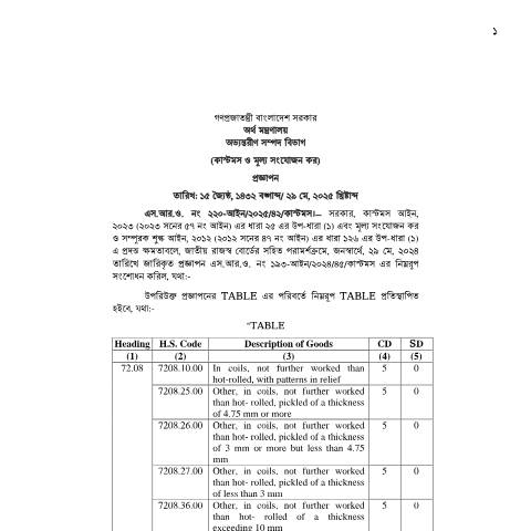 Document preview: 31.SRO 193 2024 Pre Fab Mfg Amend — sro, বাংলাদেশ (CERFA n°SRO 193)