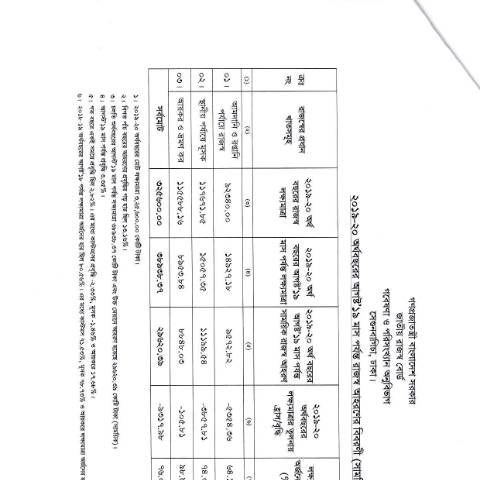 Document preview: IMG 20191010 0011 — publication, বাংলাদেশ (CERFA n°IMG_20191010_0011)