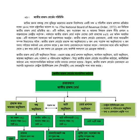 Document preview: 7.Chapter 1 2015 16 — publication, বাংলাদেশ (CERFA n°7.Chapter-1_2015-16_)