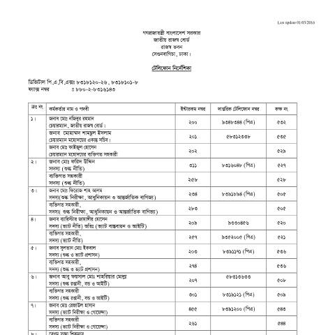 Document preview: 62 — publication, বাংলাদেশ (CERFA n°62)