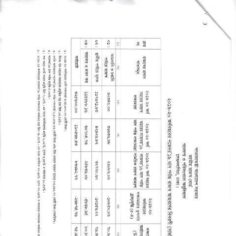 Document preview: IMG 20200126 0010 — publication, বাংলাদেশ (CERFA n°IMG_20200126_0010)