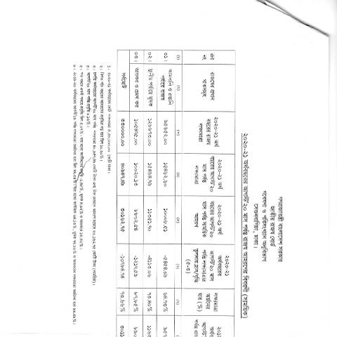 Document preview: IMG 20201006 0002 — publication, বাংলাদেশ (CERFA n°IMG_20201006_0002)