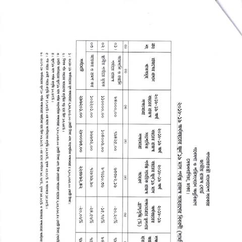 Document preview: IMG 20190826 0002 — publication, বাংলাদেশ (CERFA n°IMG_20190826_0002)