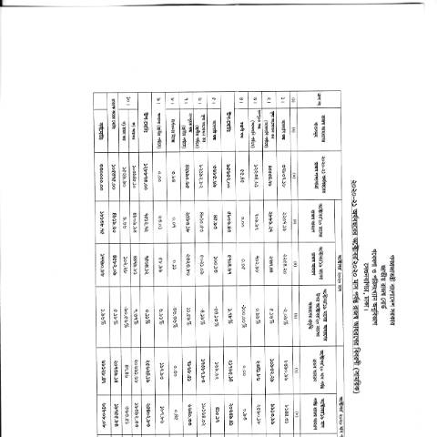 Document preview: IMG 20201214 0003 — publication, বাংলাদেশ (CERFA n°IMG_20201214_0003)