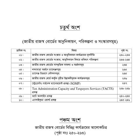 Document preview: 5.index 4 5 — publication, বাংলাদেশ (CERFA n°5.index_4_5_)