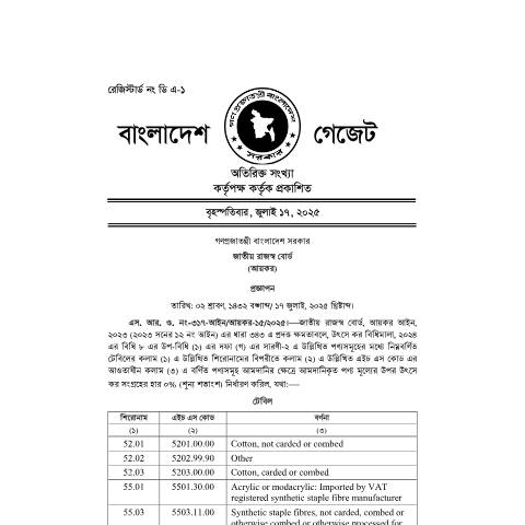 Document preview: SRO 317 of 2025 — sro, বাংলাদেশ (CERFA n°SRO 317)