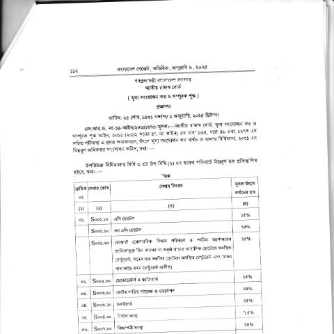 Document preview: IMG 20250213 0012 — sro, বাংলাদেশ (CERFA n°IMG_20250213_0012)