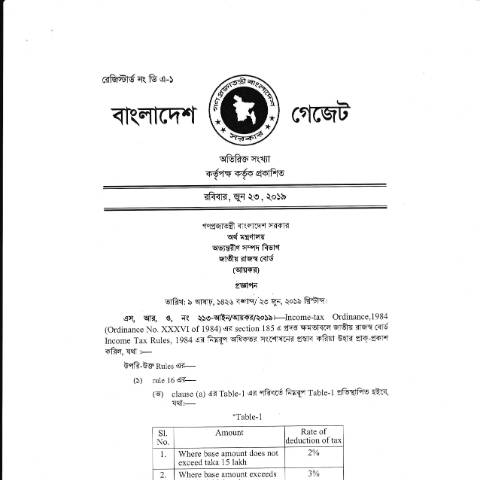 Document preview: SROIT213 — sro, বাংলাদেশ (CERFA n°SROIT213)