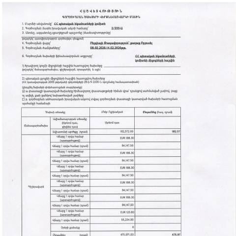 Document preview: Հաշվետվություն՝ 2026թ․ փետրվարի 8-ից 14-ը Բելգիայի Թագավորություն (ք․ Բրյուսել) գործուղման ծախսերի վերջնահաշվարկի մասին — Հաշվետվություն (rapport), Հայաստան