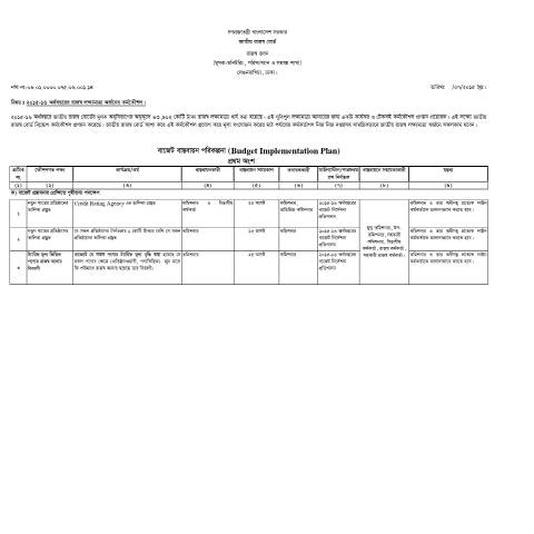 Document preview: 102 — vat, বাংলাদেশ (CERFA n°102)