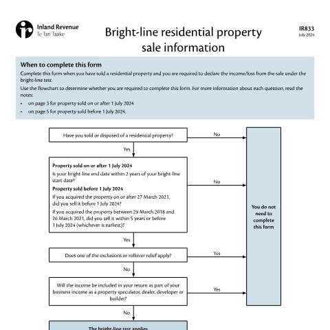 Document preview: Bright-line property sale information — Property, New Zealand (CERFA n°IR833)