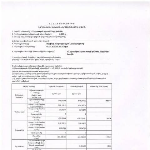 Document preview: ​​​​​​​Հաշվետվություն՝ 2025թ․ փետրվարի 2-ից 8-ը Բելգիայի Թագավորություն (ք․ Բրյուսել) գործուղման ծախսերի վերջնահաշվարկի մասին — Հաշվետվություն (rapport), Հայաստան
