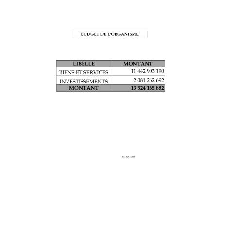 Aperçu du document BUDGET DE LORGANISME 2022 — Budget, Côte d'Ivoire