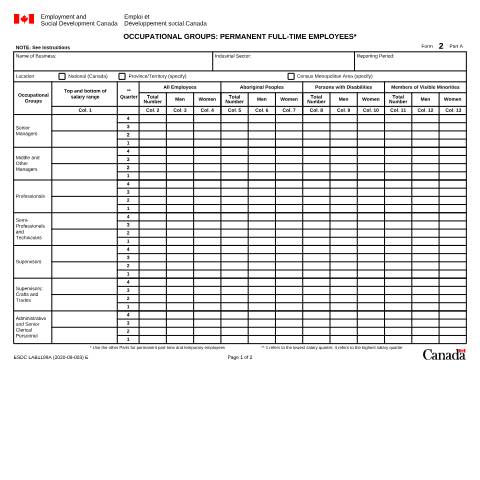 Document preview: Form 2A – Occupational Groups: Permanent Full-Time Employees (Employment Equity Forms 2021) — Labour, Canada (CERFA n°LAB1199A)