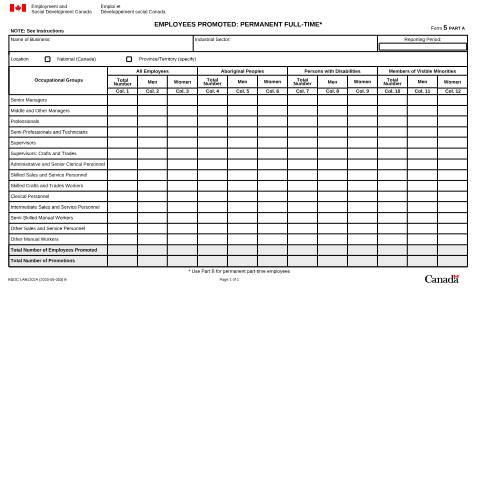 Document preview: Form 5A – Employees Promoted: Permanent Full-Time (Employment Equity Forms 2021) — Labour, Canada (CERFA n°LAB1202A)