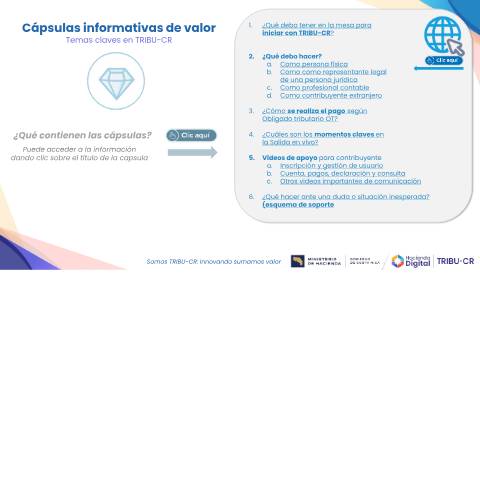 Vista previa del documento Capsulas Informativas De Valor Sobre TRIBU CR — Guía / Paso a paso, Costa Rica (CERFA n°bCapsulasInformativasDeValorSobreTRIBU-CR)