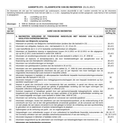 Aperçu du document Aangifte 273: lijst met codenummers 'aard van de inkomsten' (versie 2017) (PDF, 25.73 KB) — Aanslagvoeten, Belgique (CERFA n°167-classificatie-van-de-inkomsten-2017)